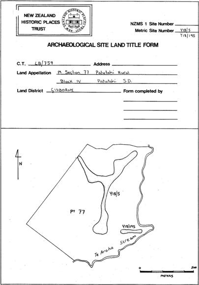 Pa/ Pits/ Terraces